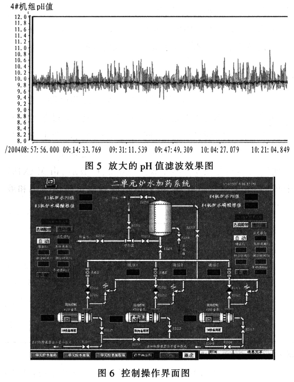 滤波效果图