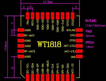 WT1818模块尺寸图