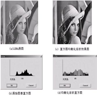 电子设计应用 --- 在线杂志--EAW电子设计应用