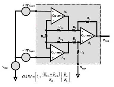 三运放仪表放大器,其vcm为共模电压,而vdiff为相同仪表放大器的差动