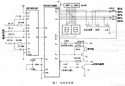 基于单片机的太阳能热水器智能仪